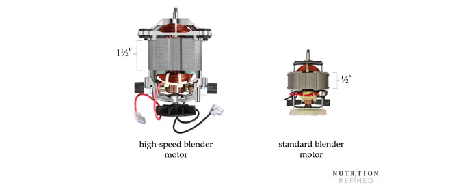 motor of a standard vs high-speed blender